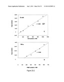 DEVICE, KIT AND METHOD FOR PULSING BIOLOGICAL SAMPLES WITH AN AGENT AND     STABILISING THE SAMPLE SO PULSED diagram and image