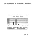 DEVICE, KIT AND METHOD FOR PULSING BIOLOGICAL SAMPLES WITH AN AGENT AND     STABILISING THE SAMPLE SO PULSED diagram and image