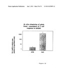 DEVICE, KIT AND METHOD FOR PULSING BIOLOGICAL SAMPLES WITH AN AGENT AND     STABILISING THE SAMPLE SO PULSED diagram and image