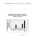 DEVICE, KIT AND METHOD FOR PULSING BIOLOGICAL SAMPLES WITH AN AGENT AND     STABILISING THE SAMPLE SO PULSED diagram and image