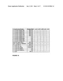 CYANOBACTERIA SAXITOXIN GENE CLUSTER AND DETECTION OF CYANOTOXIC ORGANISMS diagram and image