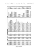 CYANOBACTERIA SAXITOXIN GENE CLUSTER AND DETECTION OF CYANOTOXIC ORGANISMS diagram and image