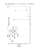 CYANOBACTERIA SAXITOXIN GENE CLUSTER AND DETECTION OF CYANOTOXIC ORGANISMS diagram and image