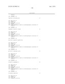 CYANOBACTERIA SAXITOXIN GENE CLUSTER AND DETECTION OF CYANOTOXIC ORGANISMS diagram and image