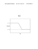 PHOTONIC BIOSENSOR, PHOTONIC BIOSENSOR ARRAY, AND METHOD OF DETECTING     BIOMATERIALS USING THE SAME diagram and image