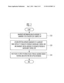 MICROFLUIDIC CONTROL CHIP AND METHOD  OF DETECTING PROTEIN USING THE SAME diagram and image