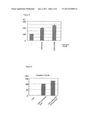 Antibody Recognizing G Protein, and Agent and Kit Using the Same diagram and image