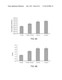 Methods for Obtaining Bioactive Compounds from Phytoplankton diagram and image