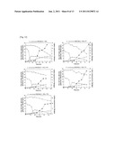 METHOD FOR A PRODUCTION OF A RECOMBINANT PROTEIN USING YEAST CO-EXPRESSION     SYSTEM diagram and image