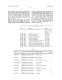 METHOD FOR A PRODUCTION OF A RECOMBINANT PROTEIN USING YEAST CO-EXPRESSION     SYSTEM diagram and image