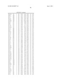 PULLULANASE VARIANTS AND METHODS FOR PREPARING SUCH VARIANTS WITH     PREDETERMINED PROPERTIES diagram and image