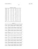 PULLULANASE VARIANTS AND METHODS FOR PREPARING SUCH VARIANTS WITH     PREDETERMINED PROPERTIES diagram and image