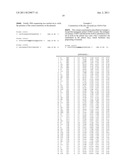 PULLULANASE VARIANTS AND METHODS FOR PREPARING SUCH VARIANTS WITH     PREDETERMINED PROPERTIES diagram and image