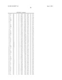 PULLULANASE VARIANTS AND METHODS FOR PREPARING SUCH VARIANTS WITH     PREDETERMINED PROPERTIES diagram and image