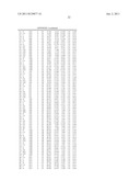 PULLULANASE VARIANTS AND METHODS FOR PREPARING SUCH VARIANTS WITH     PREDETERMINED PROPERTIES diagram and image