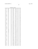 PULLULANASE VARIANTS AND METHODS FOR PREPARING SUCH VARIANTS WITH     PREDETERMINED PROPERTIES diagram and image