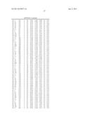 PULLULANASE VARIANTS AND METHODS FOR PREPARING SUCH VARIANTS WITH     PREDETERMINED PROPERTIES diagram and image