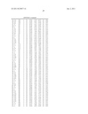 PULLULANASE VARIANTS AND METHODS FOR PREPARING SUCH VARIANTS WITH     PREDETERMINED PROPERTIES diagram and image