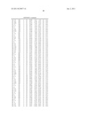 PULLULANASE VARIANTS AND METHODS FOR PREPARING SUCH VARIANTS WITH     PREDETERMINED PROPERTIES diagram and image