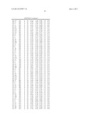 PULLULANASE VARIANTS AND METHODS FOR PREPARING SUCH VARIANTS WITH     PREDETERMINED PROPERTIES diagram and image