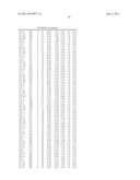 PULLULANASE VARIANTS AND METHODS FOR PREPARING SUCH VARIANTS WITH     PREDETERMINED PROPERTIES diagram and image