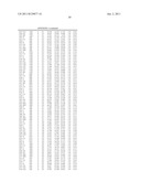 PULLULANASE VARIANTS AND METHODS FOR PREPARING SUCH VARIANTS WITH     PREDETERMINED PROPERTIES diagram and image