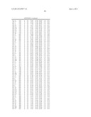 PULLULANASE VARIANTS AND METHODS FOR PREPARING SUCH VARIANTS WITH     PREDETERMINED PROPERTIES diagram and image