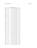 PULLULANASE VARIANTS AND METHODS FOR PREPARING SUCH VARIANTS WITH     PREDETERMINED PROPERTIES diagram and image