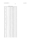 PULLULANASE VARIANTS AND METHODS FOR PREPARING SUCH VARIANTS WITH     PREDETERMINED PROPERTIES diagram and image