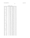 PULLULANASE VARIANTS AND METHODS FOR PREPARING SUCH VARIANTS WITH     PREDETERMINED PROPERTIES diagram and image