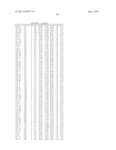 PULLULANASE VARIANTS AND METHODS FOR PREPARING SUCH VARIANTS WITH     PREDETERMINED PROPERTIES diagram and image