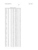 PULLULANASE VARIANTS AND METHODS FOR PREPARING SUCH VARIANTS WITH     PREDETERMINED PROPERTIES diagram and image