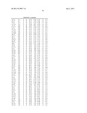 PULLULANASE VARIANTS AND METHODS FOR PREPARING SUCH VARIANTS WITH     PREDETERMINED PROPERTIES diagram and image