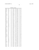 PULLULANASE VARIANTS AND METHODS FOR PREPARING SUCH VARIANTS WITH     PREDETERMINED PROPERTIES diagram and image