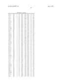 PULLULANASE VARIANTS AND METHODS FOR PREPARING SUCH VARIANTS WITH     PREDETERMINED PROPERTIES diagram and image