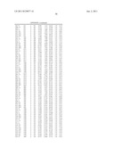 PULLULANASE VARIANTS AND METHODS FOR PREPARING SUCH VARIANTS WITH     PREDETERMINED PROPERTIES diagram and image