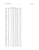 PULLULANASE VARIANTS AND METHODS FOR PREPARING SUCH VARIANTS WITH     PREDETERMINED PROPERTIES diagram and image