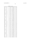 PULLULANASE VARIANTS AND METHODS FOR PREPARING SUCH VARIANTS WITH     PREDETERMINED PROPERTIES diagram and image