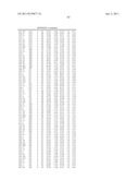 PULLULANASE VARIANTS AND METHODS FOR PREPARING SUCH VARIANTS WITH     PREDETERMINED PROPERTIES diagram and image