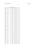 PULLULANASE VARIANTS AND METHODS FOR PREPARING SUCH VARIANTS WITH     PREDETERMINED PROPERTIES diagram and image