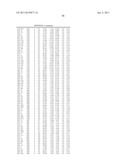 PULLULANASE VARIANTS AND METHODS FOR PREPARING SUCH VARIANTS WITH     PREDETERMINED PROPERTIES diagram and image