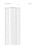 PULLULANASE VARIANTS AND METHODS FOR PREPARING SUCH VARIANTS WITH     PREDETERMINED PROPERTIES diagram and image