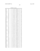 PULLULANASE VARIANTS AND METHODS FOR PREPARING SUCH VARIANTS WITH     PREDETERMINED PROPERTIES diagram and image