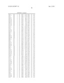 PULLULANASE VARIANTS AND METHODS FOR PREPARING SUCH VARIANTS WITH     PREDETERMINED PROPERTIES diagram and image