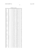 PULLULANASE VARIANTS AND METHODS FOR PREPARING SUCH VARIANTS WITH     PREDETERMINED PROPERTIES diagram and image