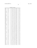 PULLULANASE VARIANTS AND METHODS FOR PREPARING SUCH VARIANTS WITH     PREDETERMINED PROPERTIES diagram and image