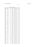 PULLULANASE VARIANTS AND METHODS FOR PREPARING SUCH VARIANTS WITH     PREDETERMINED PROPERTIES diagram and image