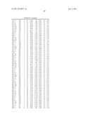 PULLULANASE VARIANTS AND METHODS FOR PREPARING SUCH VARIANTS WITH     PREDETERMINED PROPERTIES diagram and image