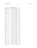 PULLULANASE VARIANTS AND METHODS FOR PREPARING SUCH VARIANTS WITH     PREDETERMINED PROPERTIES diagram and image