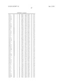 PULLULANASE VARIANTS AND METHODS FOR PREPARING SUCH VARIANTS WITH     PREDETERMINED PROPERTIES diagram and image